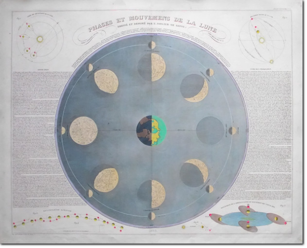 SOULIER DE SAUVE. Phases de la Lune. 1854